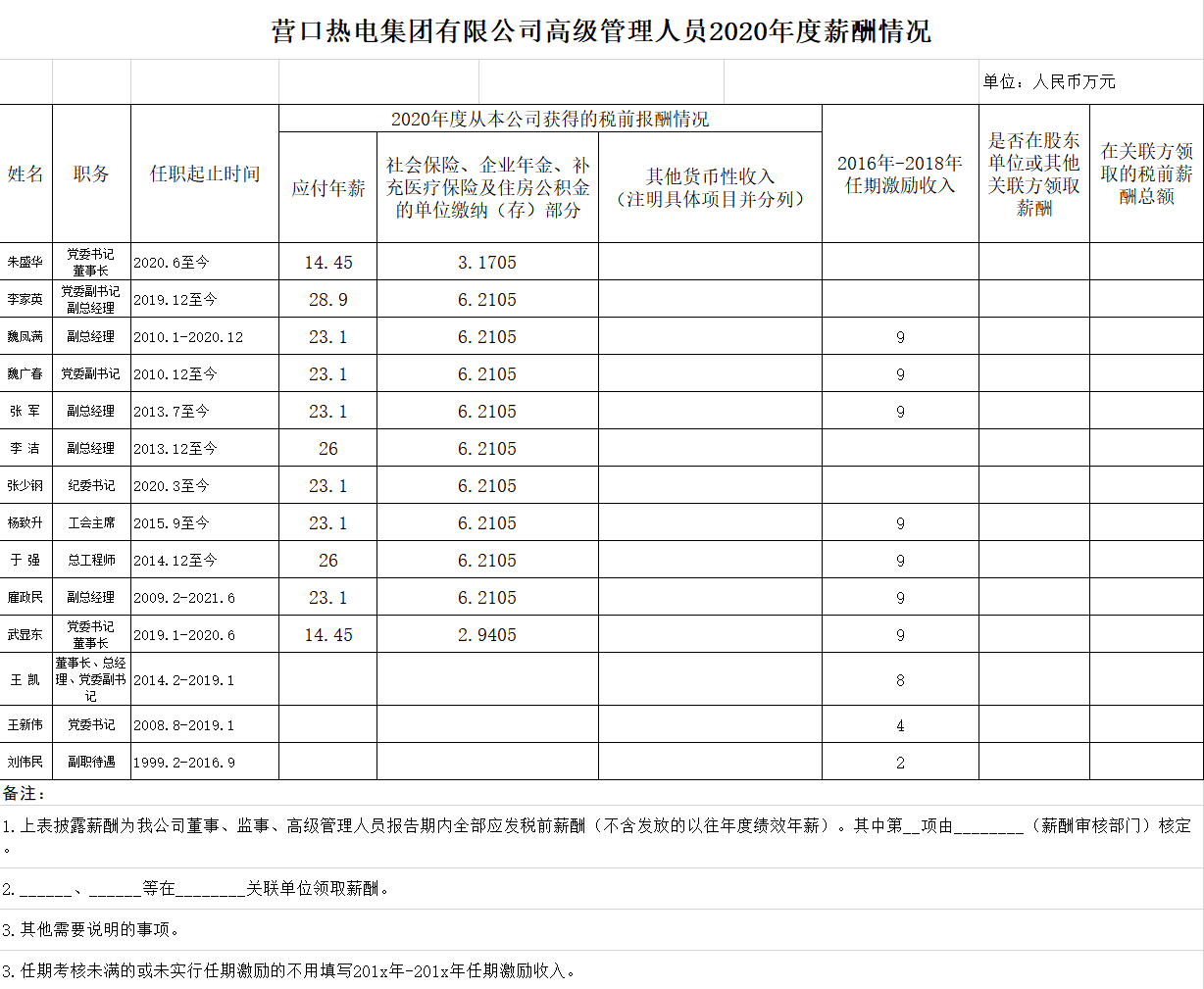微信图片_20210901145858ssss.jpg
